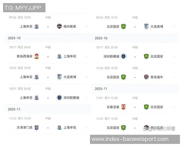 中超前四赛季领跑球队分析：海港申花各十轮蓉城六轮占据榜首