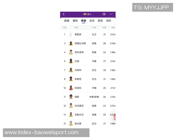 湖人球迷心声交易截止日后最不想看到的球员名单揭晓